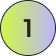 Group 1