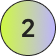 Group 2