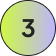 Group 3