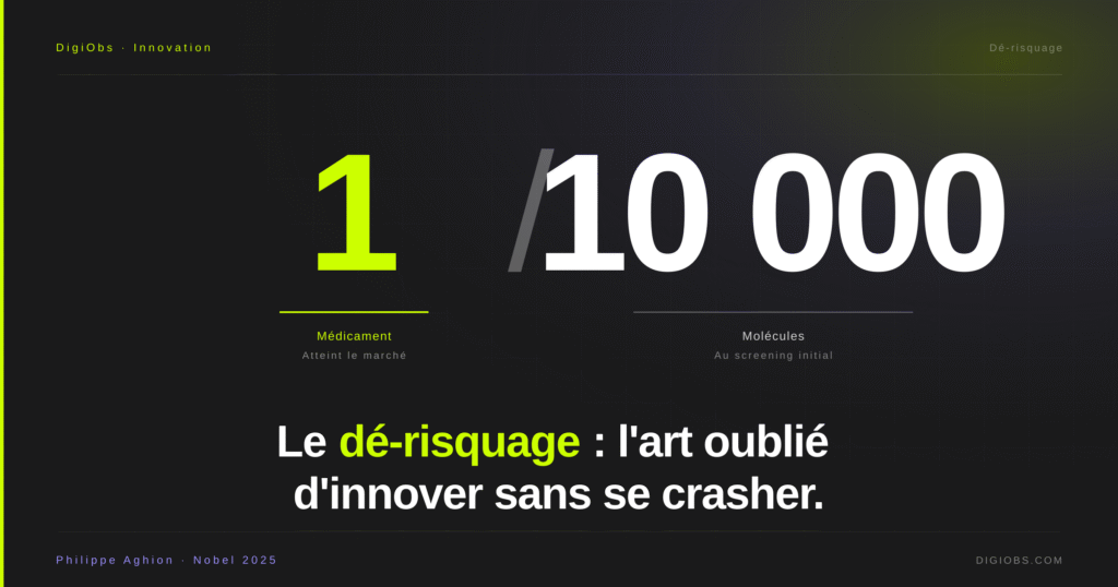 banniere derisquage
